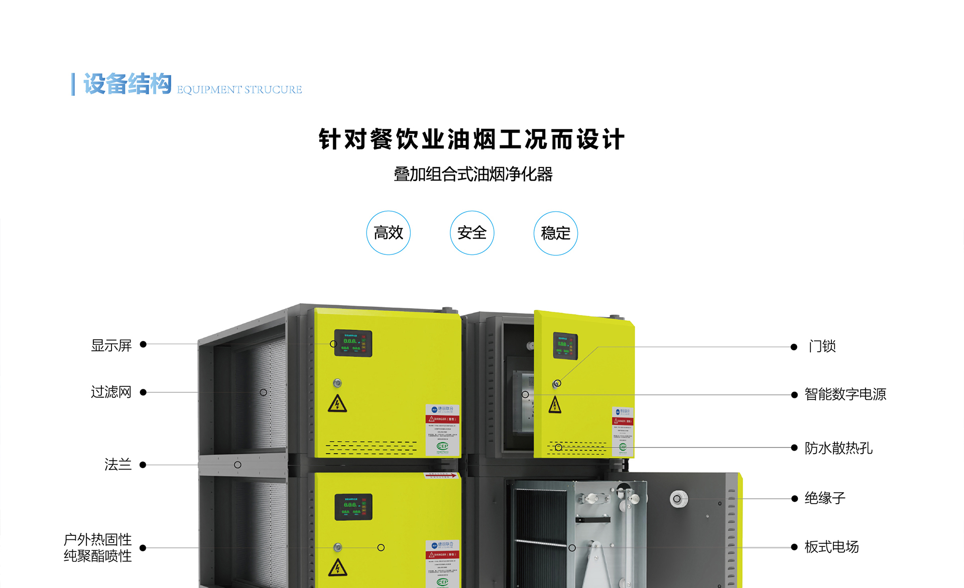 净化设备技术原理1